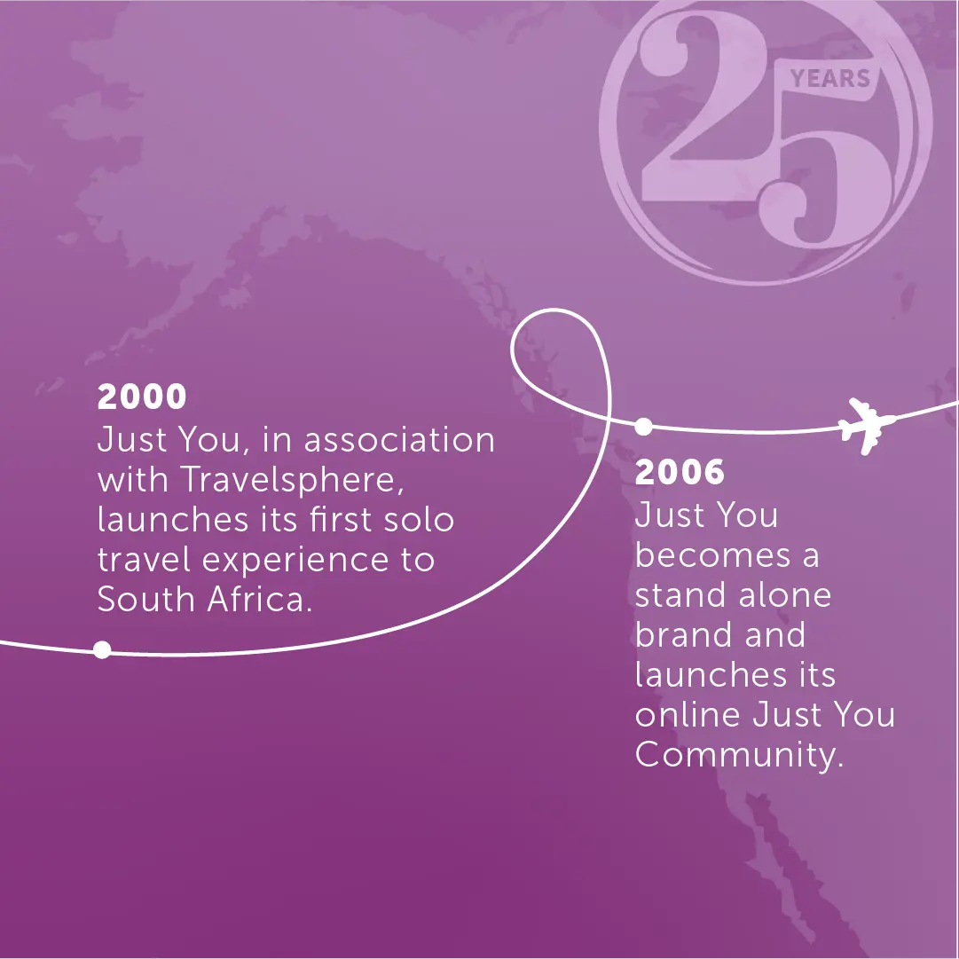 JY 25 Anniversary Timeline Mobile Carousel 1.png