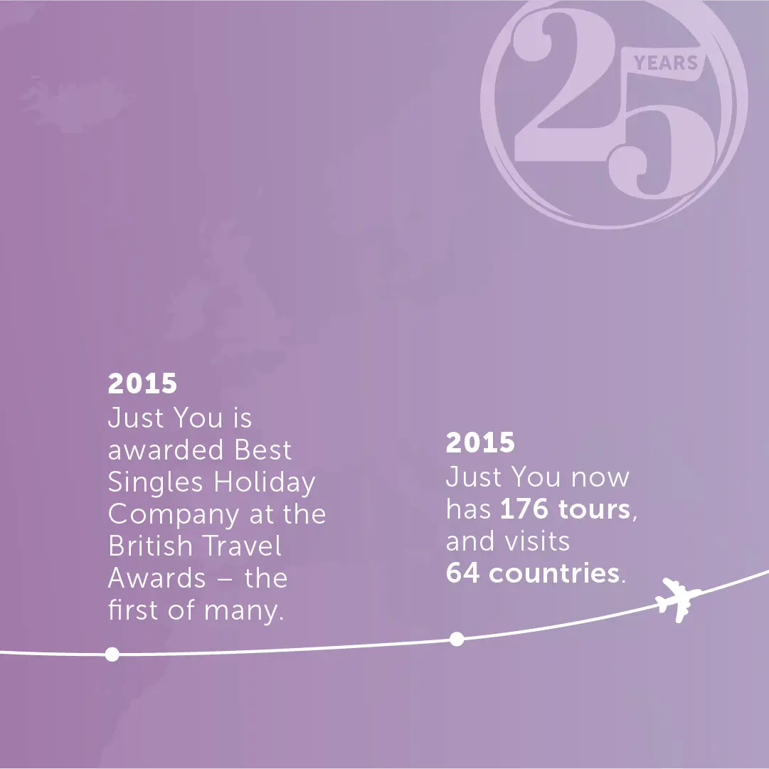 JY 25 Anniversary Timeline Mobile Carousel 3.png